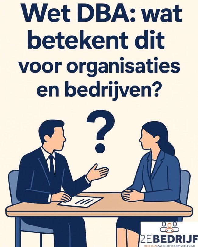 Wet DBA blog afbeelding